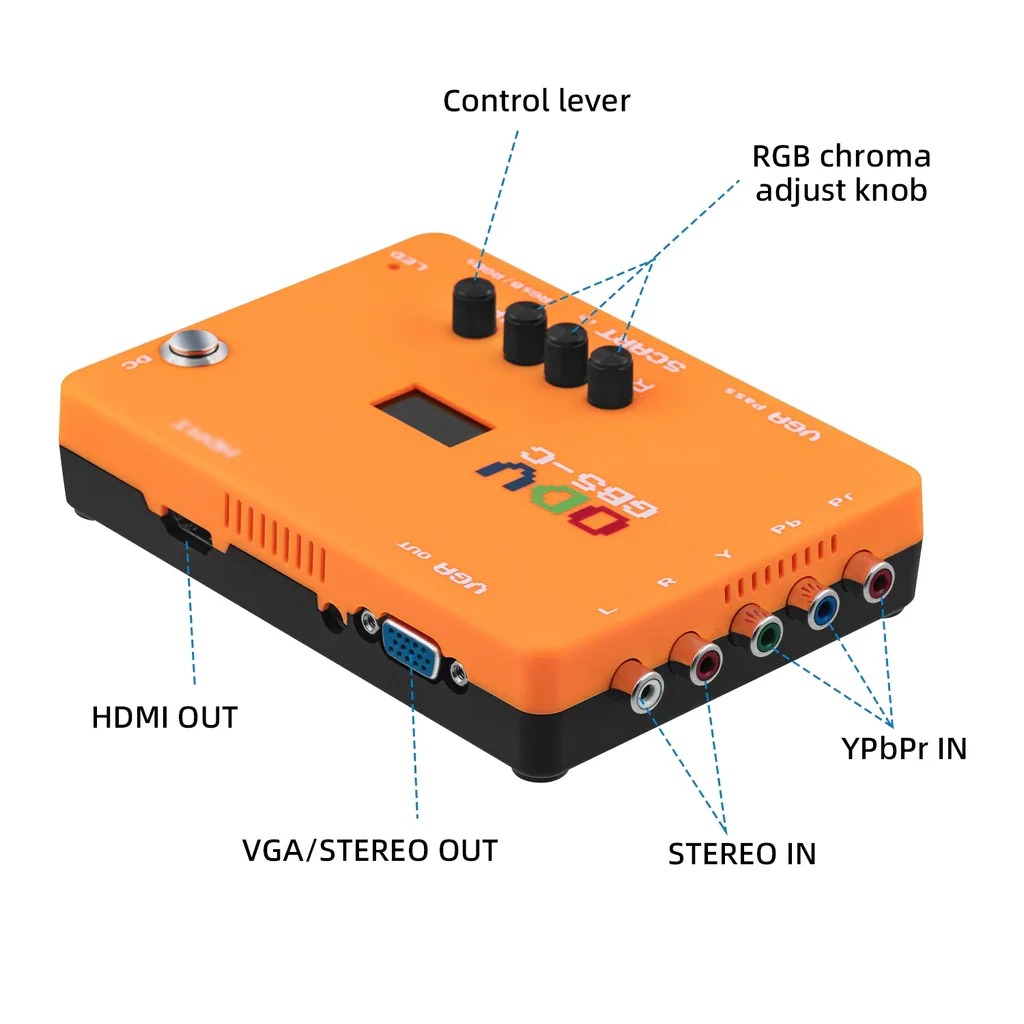 ODV-GBS-C AIO OSSC Adapter Kom – Arcade Game Jackpot Bewertung und Preis